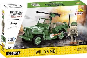 Jeep Willys MB + M2 Gun of the US Army