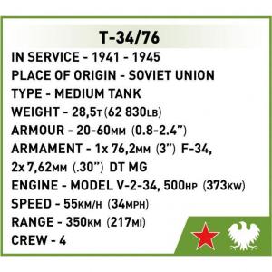 T-34/76 mod. 1941/42 (PL/SOV) 2in1